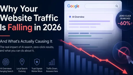 Why Your Website Traffic Is Likely Falling In 2026